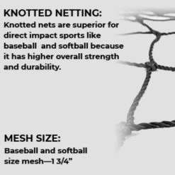 Batting Cages Commercial-Grade #96 Polyester Batting Cage Nets By JUGS (Net Only)