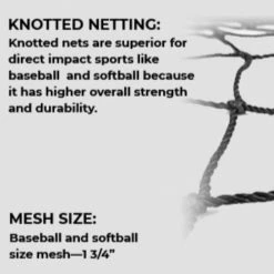 Best deal π Nets & Screens The 'Split Cage' #96 Polyester Cage Net By JUGS Sports (Net Only) β€οΈ 7 Nets & Screens The 'Split Cage' #96 Polyester Cage Net By JUGS Sports (Net Only)