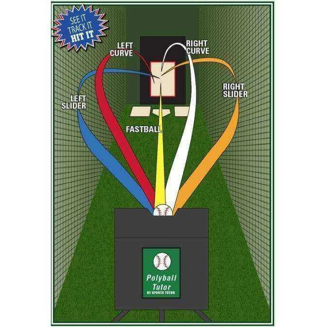 Cheapest ๐ The Polyball Tutor Training Machine By Sports Tutor ๐ 5 The Polyball Tutor Training Machine By Sports Tutor